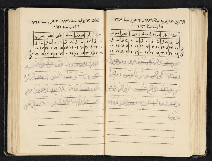 Abdel-Rahman al-Haj Ibrahim Diaries, Tulkarm, 1926