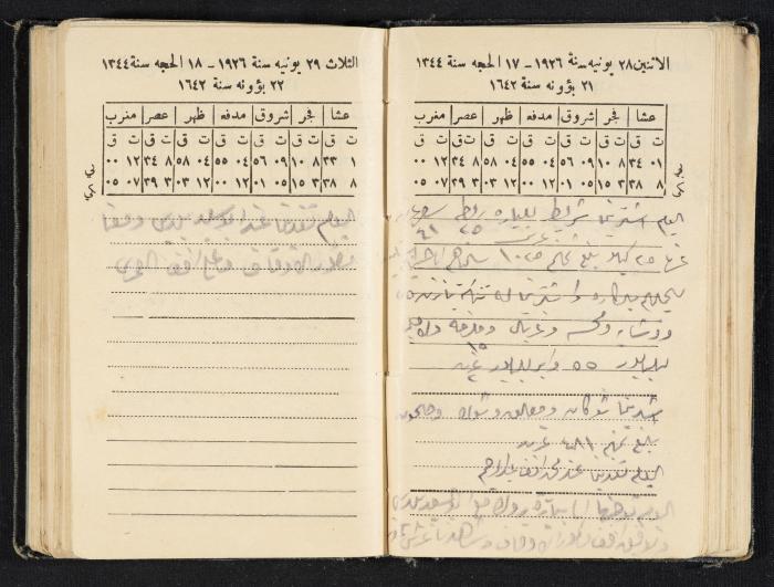Abdel-Rahman al-Haj Ibrahim Diaries, Tulkarm, 1926