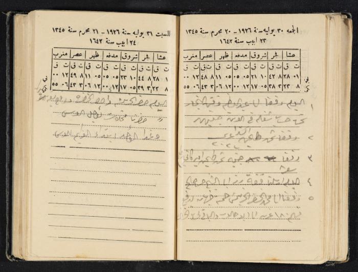 Abdel-Rahman al-Haj Ibrahim Diaries, Tulkarm, 1926