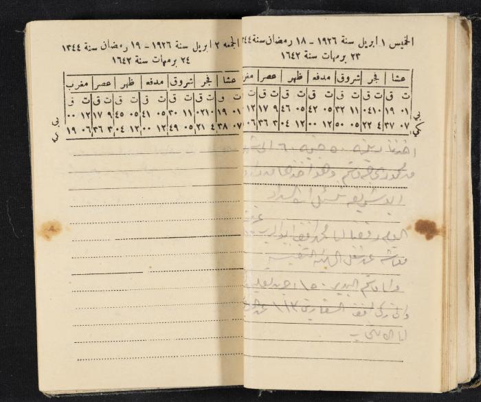 Abdel-Rahman al-Haj Ibrahim Diaries, Tulkarm, 1926