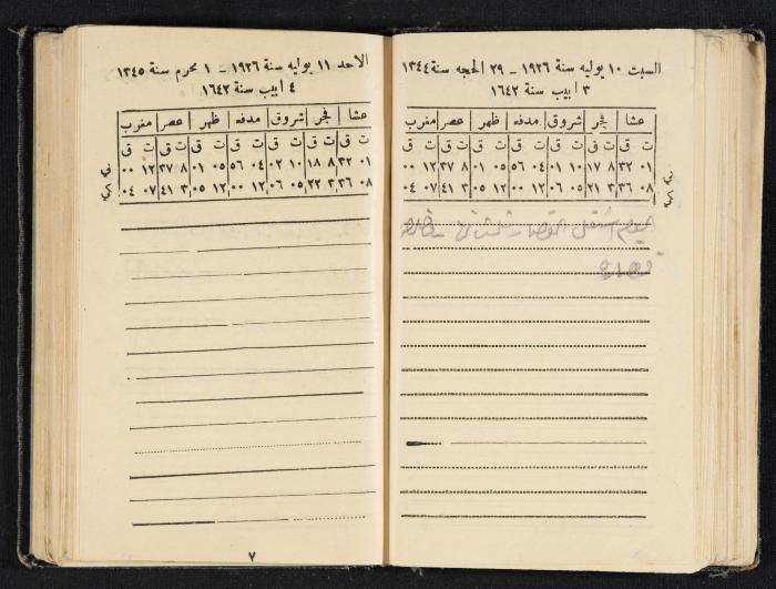 Abdel-Rahman al-Haj Ibrahim Diaries, Tulkarm, 1926