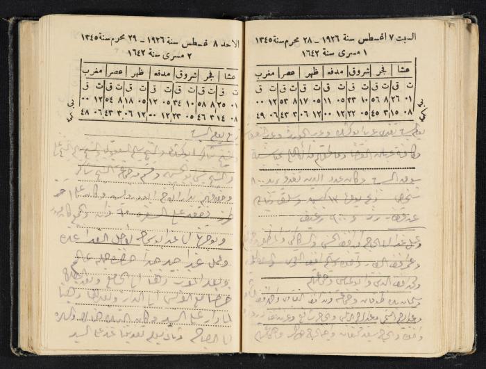 Abdel-Rahman al-Haj Ibrahim Diaries, Tulkarm, 1926