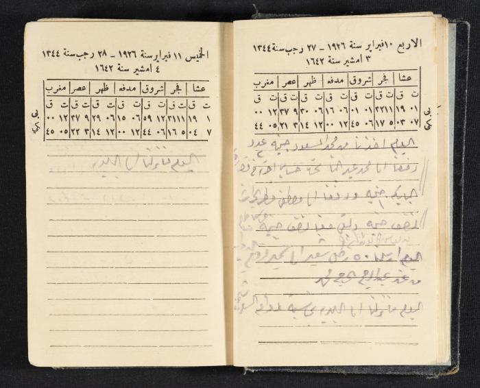Abdel-Rahman al-Haj Ibrahim Diaries, Tulkarm, 1926