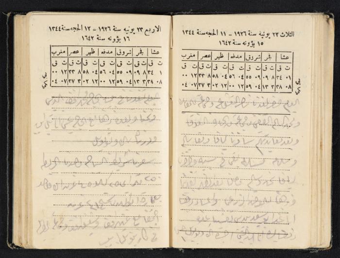 Abdel-Rahman al-Haj Ibrahim Diaries, Tulkarm, 1926