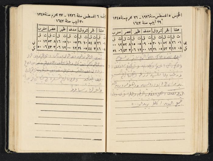 Abdel-Rahman al-Haj Ibrahim Diaries, Tulkarm, 1926