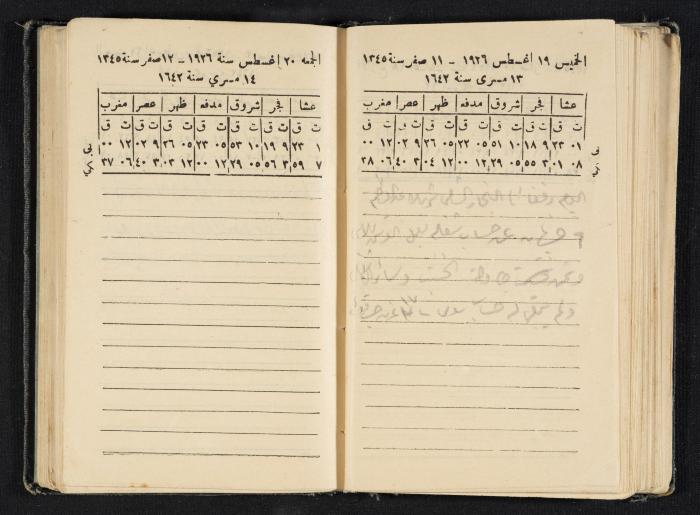 Abdel-Rahman al-Haj Ibrahim Diaries, Tulkarm, 1926