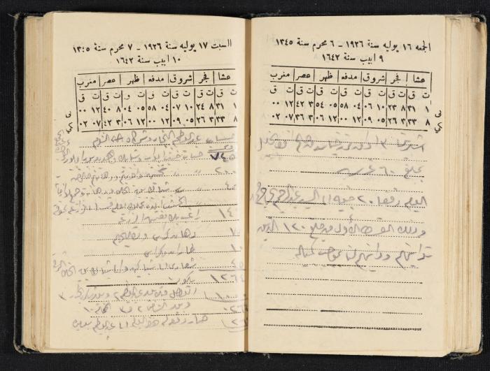 Abdel-Rahman al-Haj Ibrahim Diaries, Tulkarm, 1926