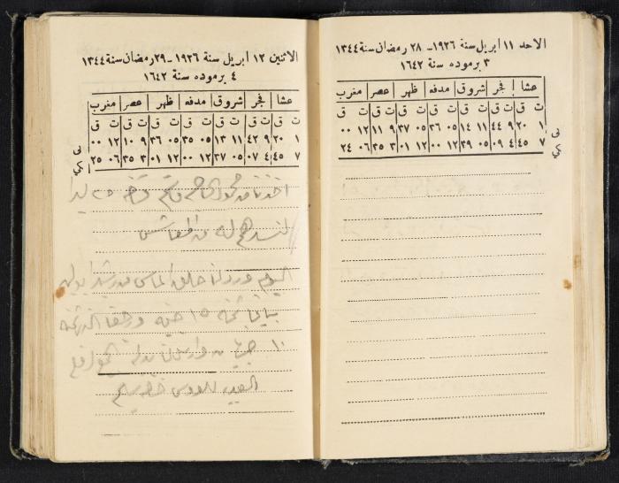 Abdel-Rahman al-Haj Ibrahim Diaries, Tulkarm, 1926