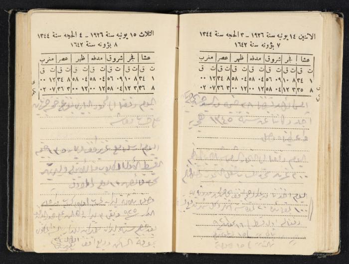 Abdel-Rahman al-Haj Ibrahim Diaries, Tulkarm, 1926