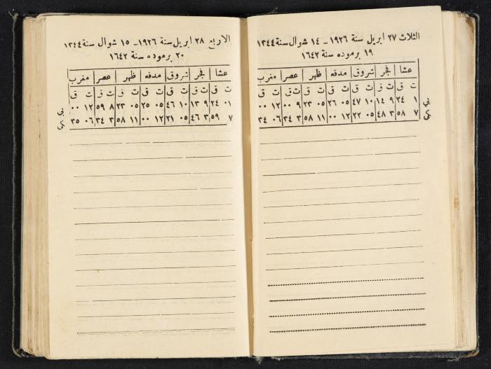 Abdel-Rahman al-Haj Ibrahim Diaries, Tulkarm, 1926