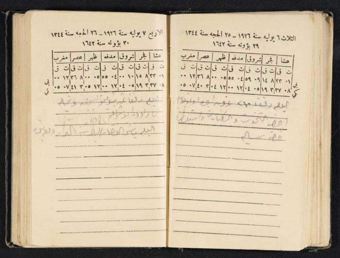 Abdel-Rahman al-Haj Ibrahim Diaries, Tulkarm, 1926