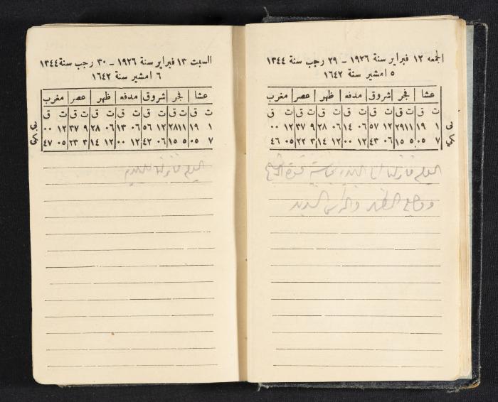 Abdel-Rahman al-Haj Ibrahim Diaries, Tulkarm, 1926