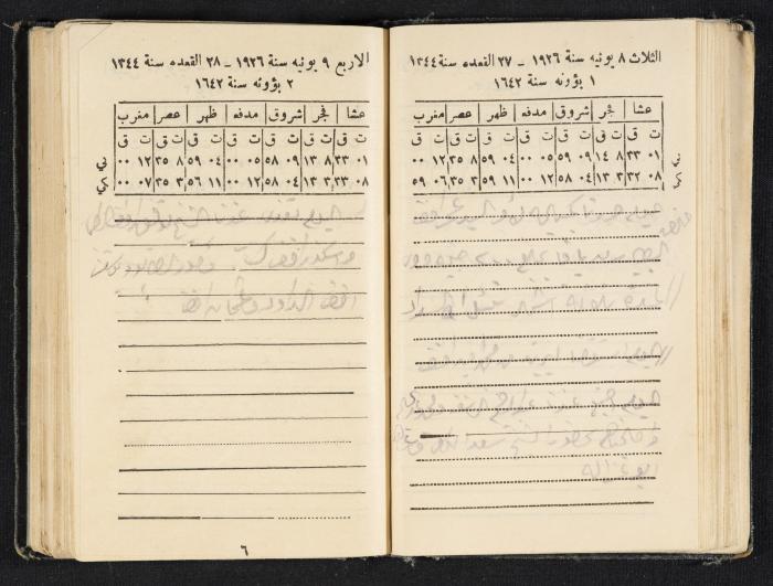 Abdel-Rahman al-Haj Ibrahim Diaries, Tulkarm, 1926