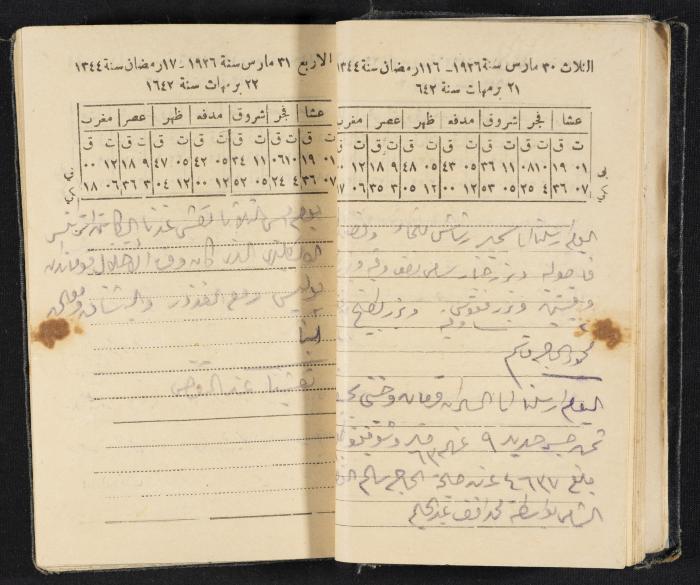 Abdel-Rahman al-Haj Ibrahim Diaries, Tulkarm, 1926