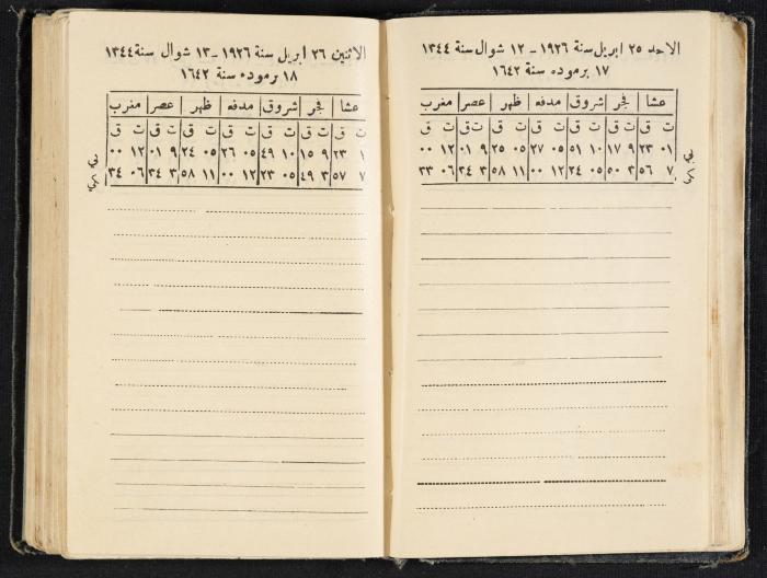 Abdel-Rahman al-Haj Ibrahim Diaries, Tulkarm, 1926
