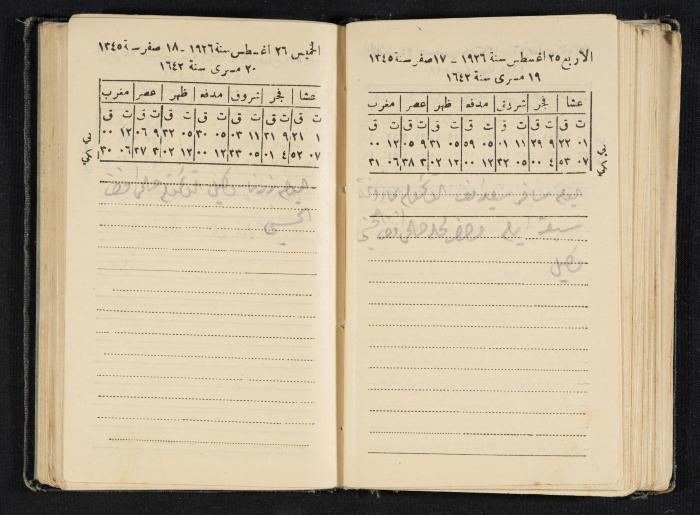 Abdel-Rahman al-Haj Ibrahim Diaries, Tulkarm, 1926