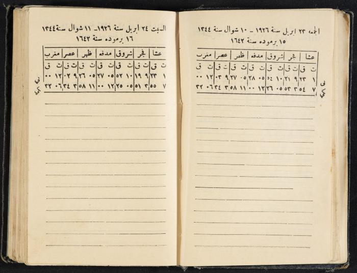 Abdel-Rahman al-Haj Ibrahim Diaries, Tulkarm, 1926
