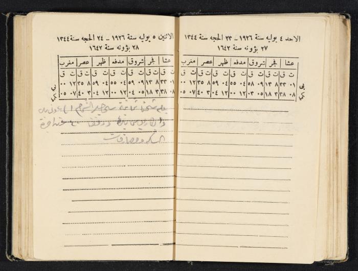 Abdel-Rahman al-Haj Ibrahim Diaries, Tulkarm, 1926