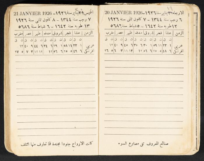 Abdel-Rahman al-Haj Ibrahim Diaries, Tulkarm, 1927