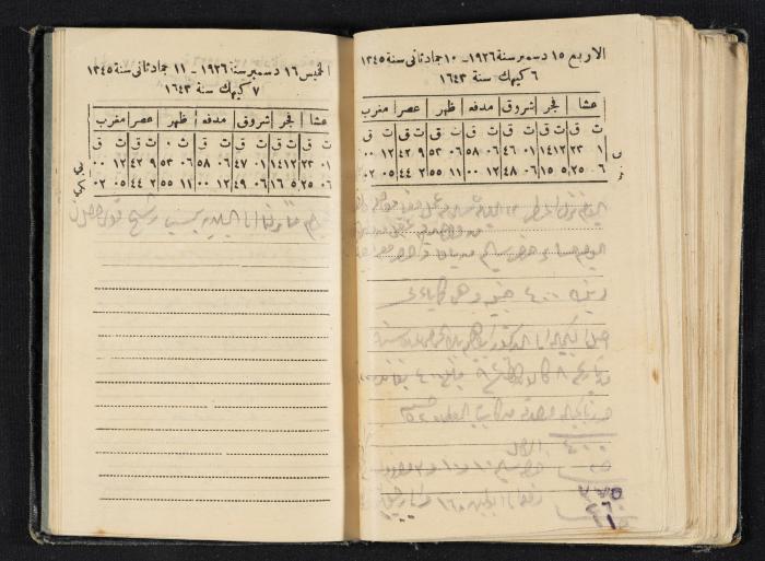 Abdel-Rahman al-Haj Ibrahim Diaries, Tulkarm, 1926