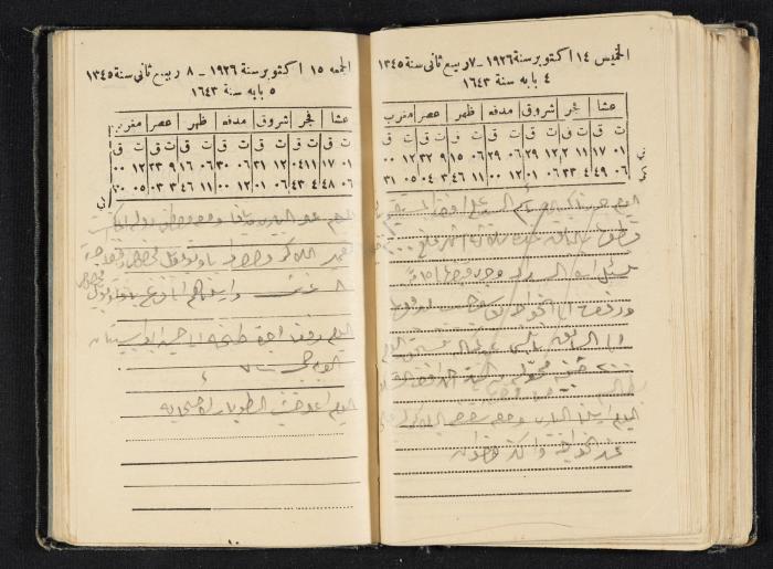 Abdel-Rahman al-Haj Ibrahim Diaries, Tulkarm, 1926