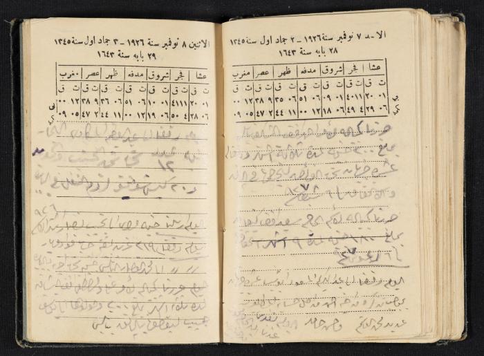 Abdel-Rahman al-Haj Ibrahim Diaries, Tulkarm, 1926