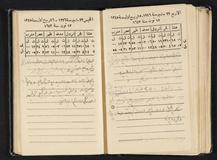 Abdel-Rahman al-Haj Ibrahim Diaries, Tulkarm, 1926