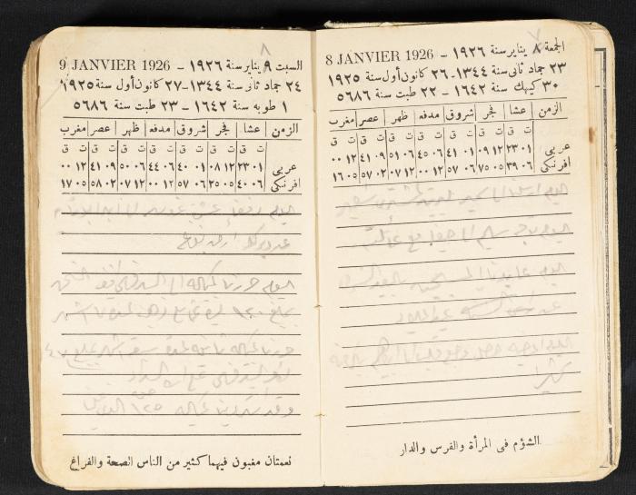 Abdel-Rahman al-Haj Ibrahim Diaries, Tulkarm, 1927