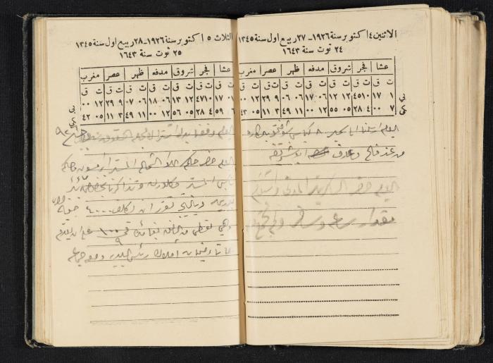 Abdel-Rahman al-Haj Ibrahim Diaries, Tulkarm, 1926