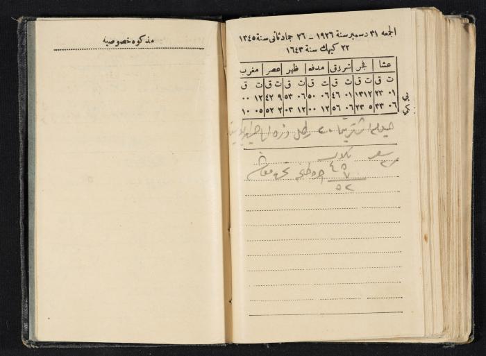 Abdel-Rahman al-Haj Ibrahim Diaries, Tulkarm, 1926