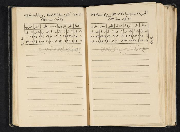 Abdel-Rahman al-Haj Ibrahim Diaries, Tulkarm, 1926