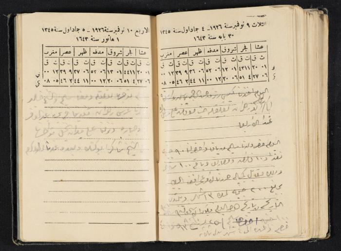 Abdel-Rahman al-Haj Ibrahim Diaries, Tulkarm, 1926