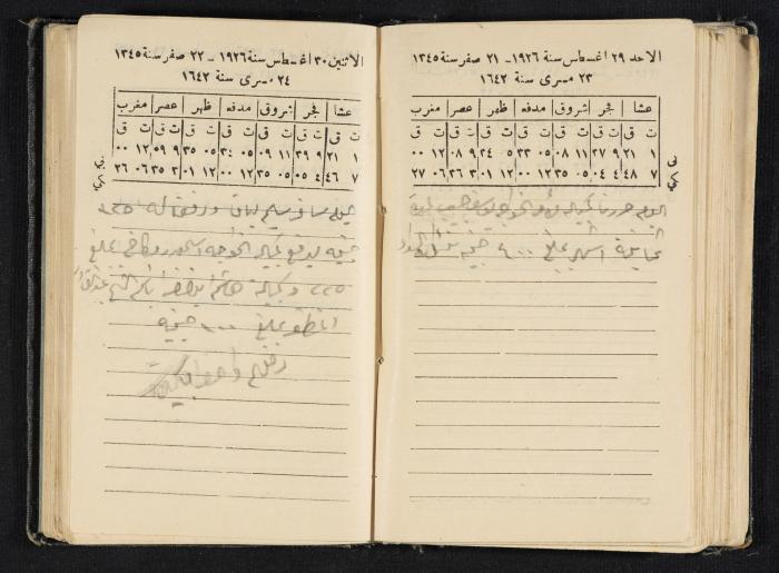 Abdel-Rahman al-Haj Ibrahim Diaries, Tulkarm, 1926