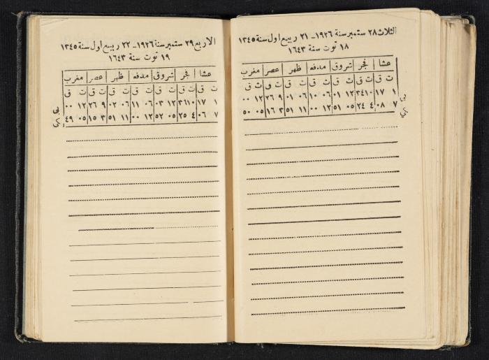 Abdel-Rahman al-Haj Ibrahim Diaries, Tulkarm, 1926
