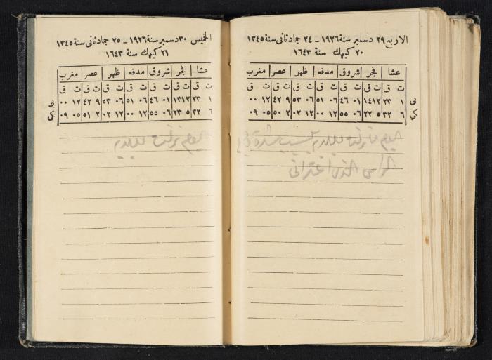 Abdel-Rahman al-Haj Ibrahim Diaries, Tulkarm, 1926