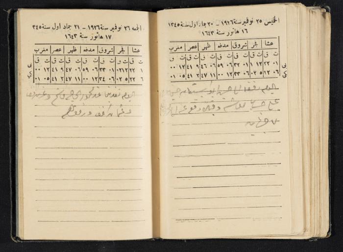 Abdel-Rahman al-Haj Ibrahim Diaries, Tulkarm, 1926