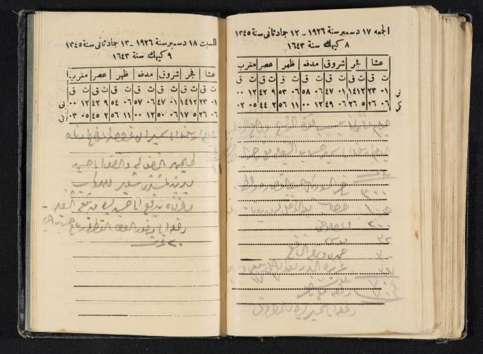 Abdel-Rahman al-Haj Ibrahim Diaries, Tulkarm, 1926