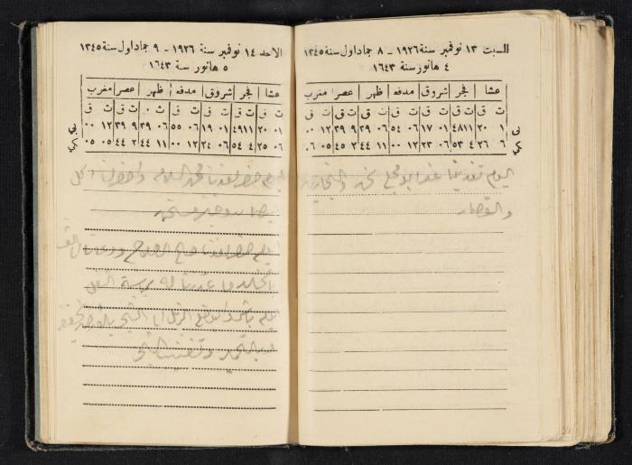 Abdel-Rahman al-Haj Ibrahim Diaries, Tulkarm, 1926
