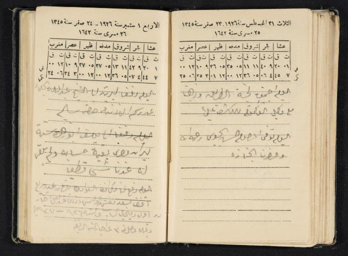 Abdel-Rahman al-Haj Ibrahim Diaries, Tulkarm, 1926