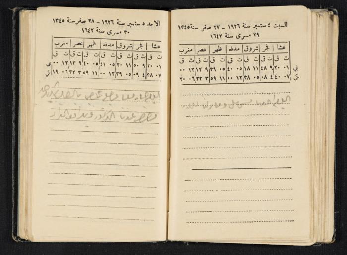 Abdel-Rahman al-Haj Ibrahim Diaries, Tulkarm, 1926