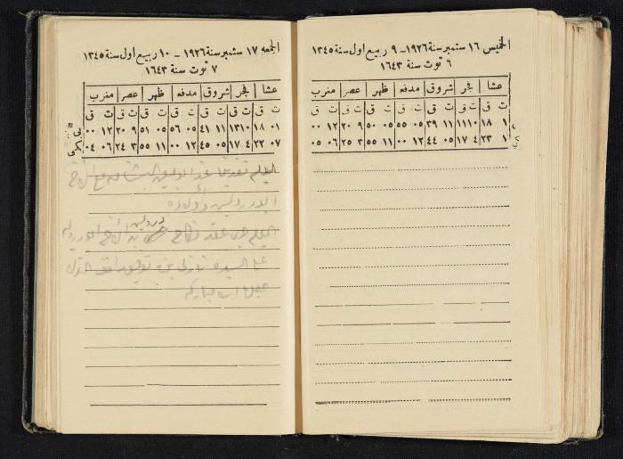 Abdel-Rahman al-Haj Ibrahim Diaries, Tulkarm, 1926