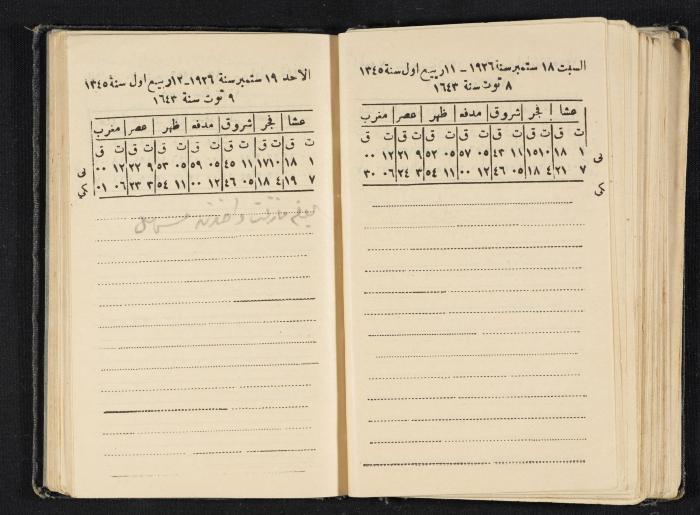 Abdel-Rahman al-Haj Ibrahim Diaries, Tulkarm, 1926