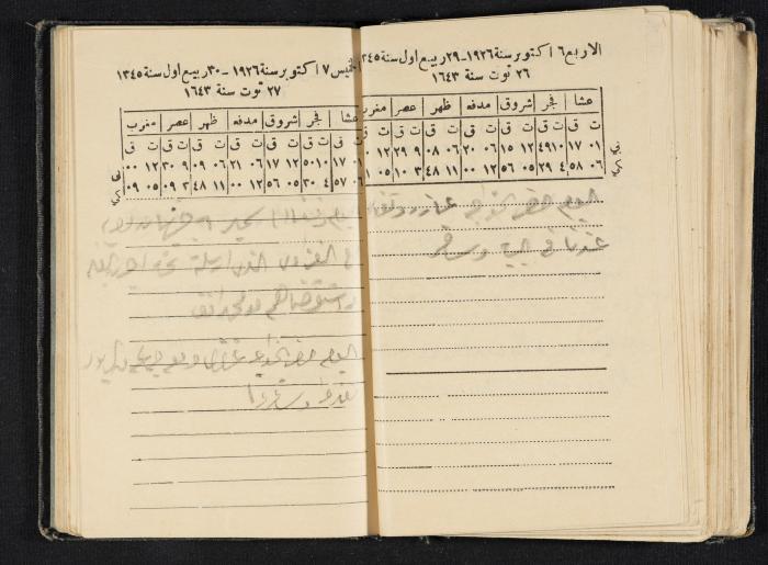 Abdel-Rahman al-Haj Ibrahim Diaries, Tulkarm, 1926