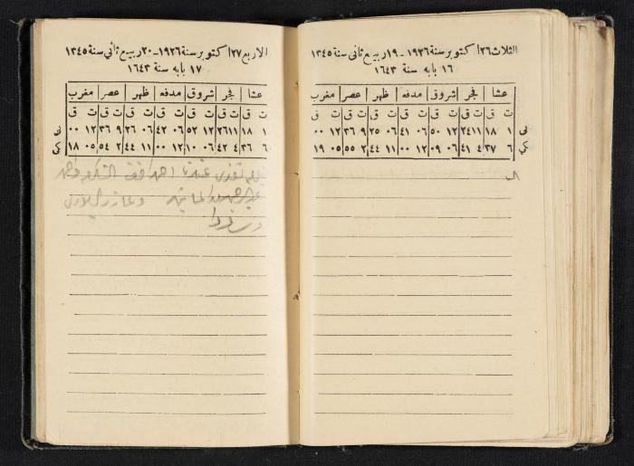 Abdel-Rahman al-Haj Ibrahim Diaries, Tulkarm, 1926