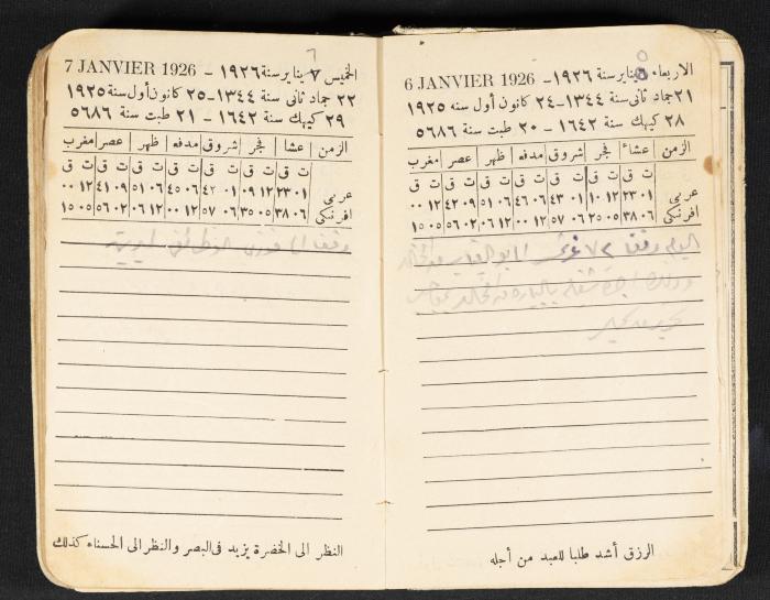 Abdel-Rahman al-Haj Ibrahim Diaries, Tulkarm, 1927