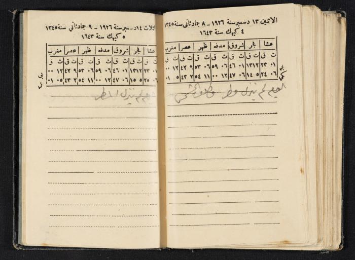 Abdel-Rahman al-Haj Ibrahim Diaries, Tulkarm, 1926