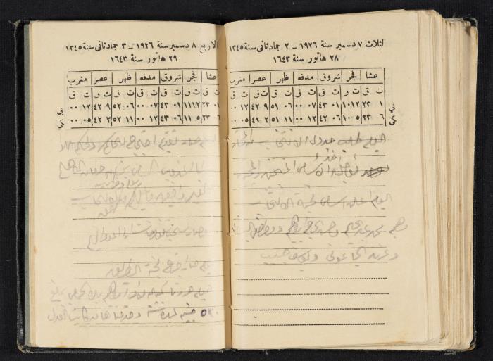 Abdel-Rahman al-Haj Ibrahim Diaries, Tulkarm, 1926