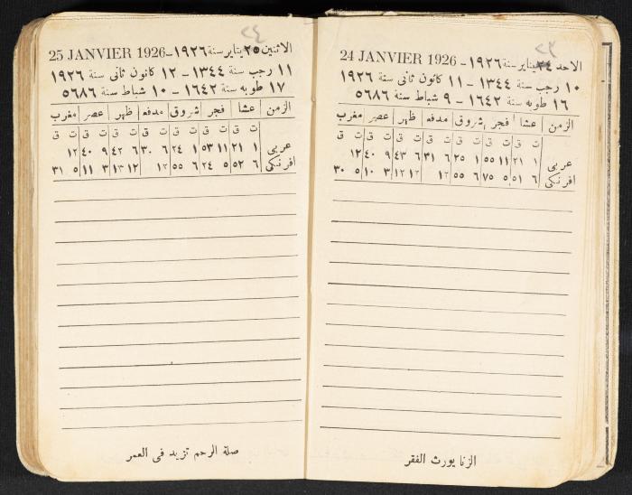 Abdel-Rahman al-Haj Ibrahim Diaries, Tulkarm, 1927