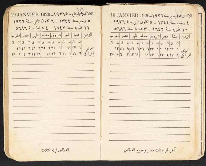 Abdel-Rahman al-Haj Ibrahim Diaries, Tulkarm, 1927