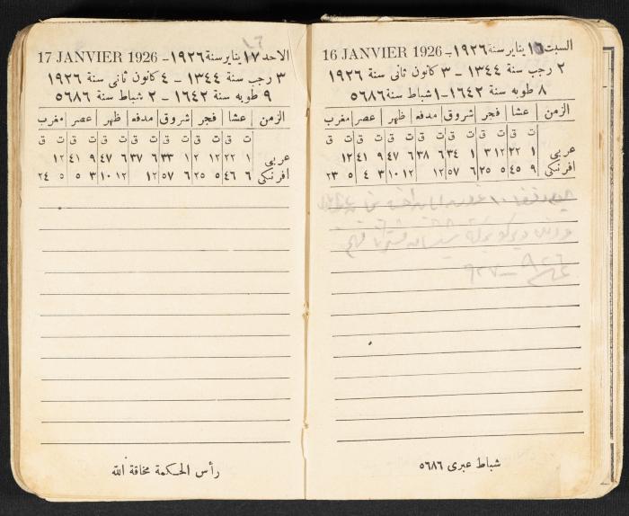 Abdel-Rahman al-Haj Ibrahim Diaries, Tulkarm, 1927
